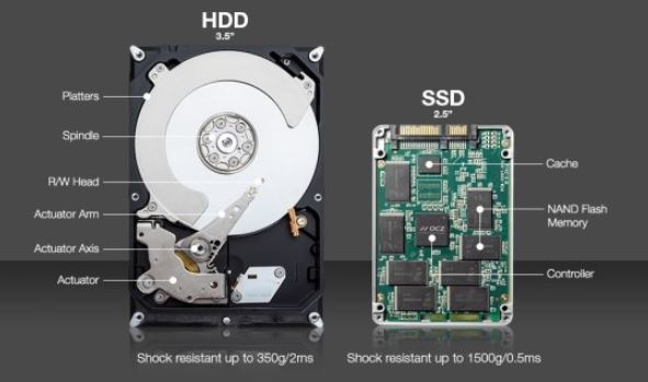 SSD와 HDD 차이는 무엇인가요?